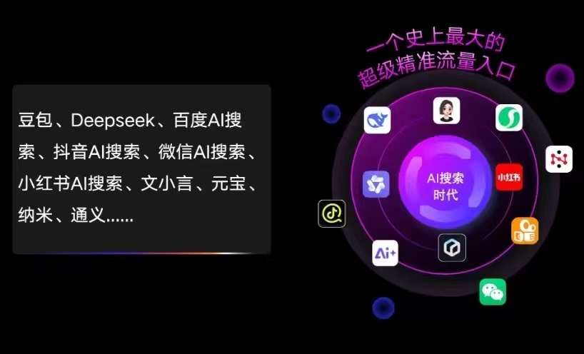 确山县AI智能推广新玩法，抢占搜索时代免费精准客源