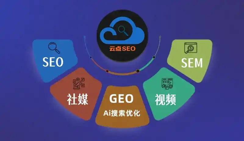 确山县GEO优化：AI智能体时代取代SEO的全新内容优化逻辑