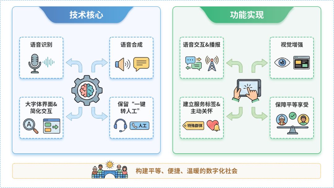 确山县AI生态｜多AI智能体GEO优化全流程：从内容创作到发布实操指南