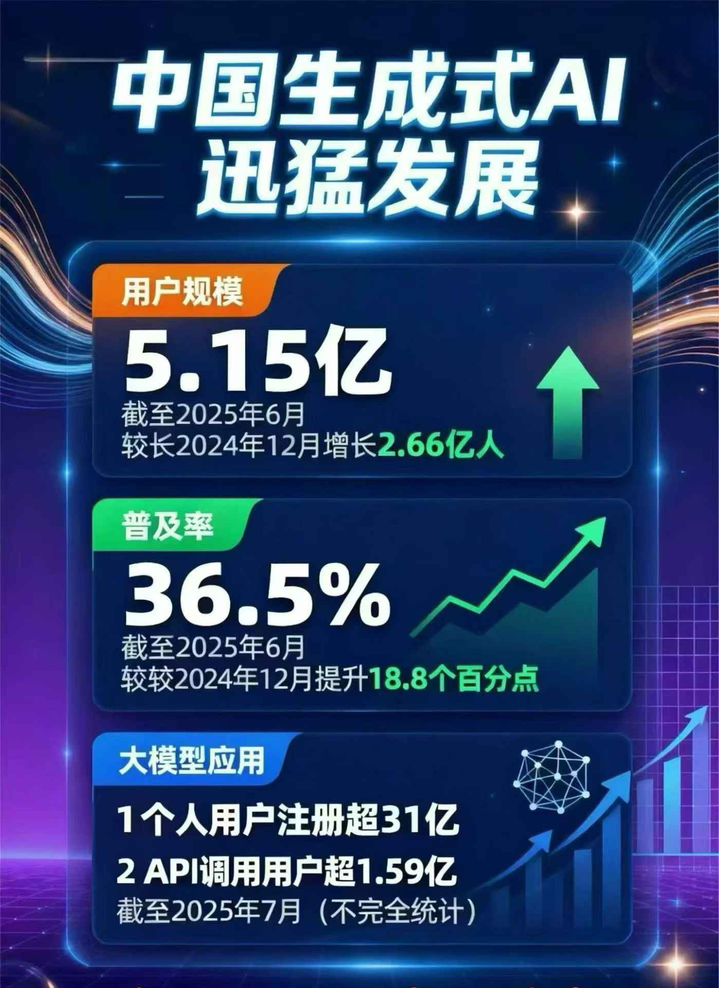确山县豆包GEO优化是什么？内容创作核心逻辑解析
