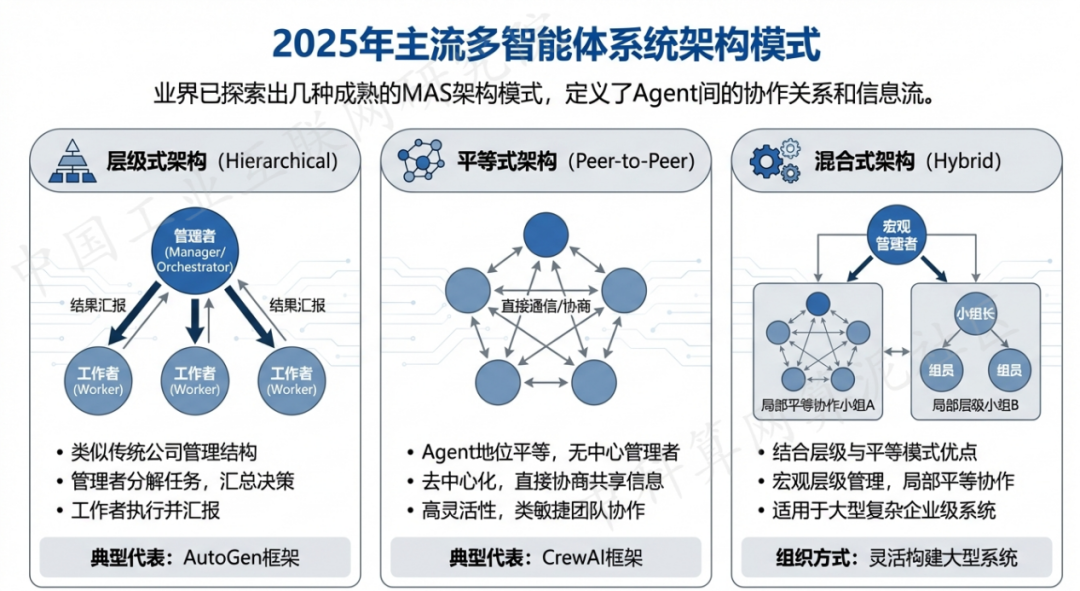 确山县 AI 智能体商业应用探析：智能自主程序助力企业数字化升级